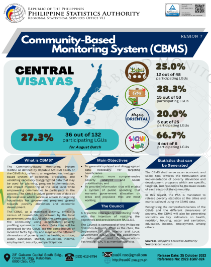 Community-Based Monitoring System (CBMS) Statistics for August Batch