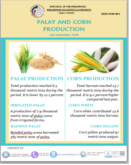 July-Sept 2019 Palay and Corn Production